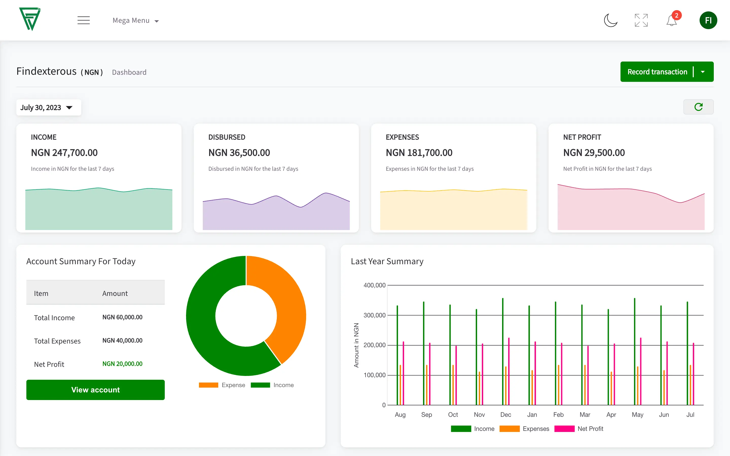 Findexterous product interface