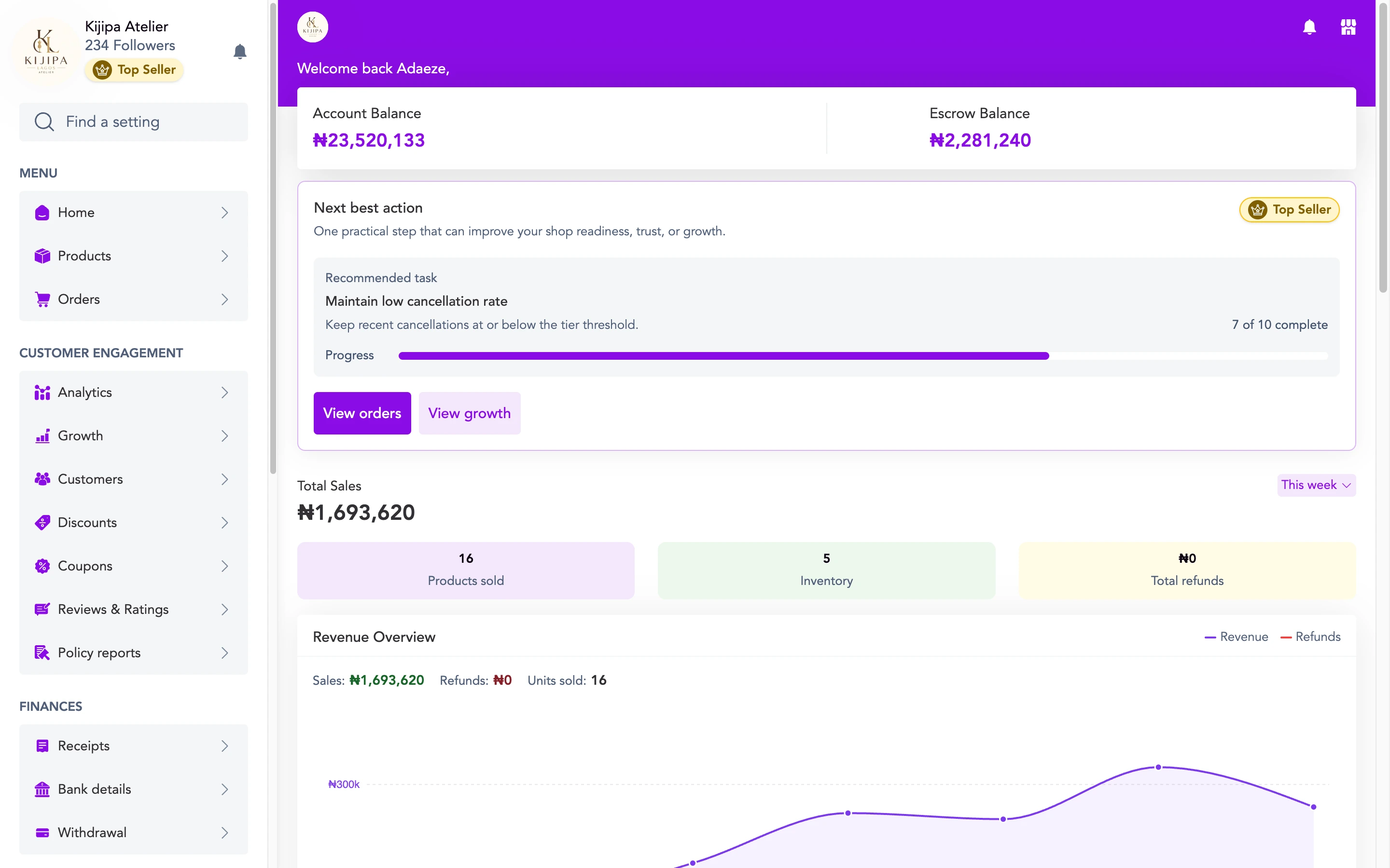 Inbuyz marketplace product interface